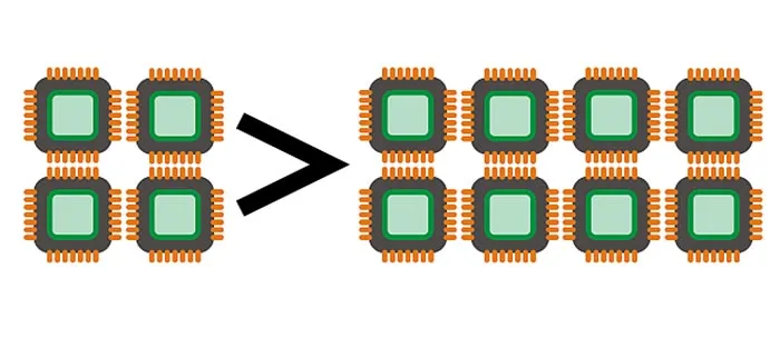 چهارهسته‌ای و هشت‌هسته‌ای