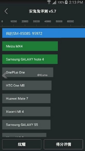 Mystery-Samsung-device-scores-high-on-AnTuTu