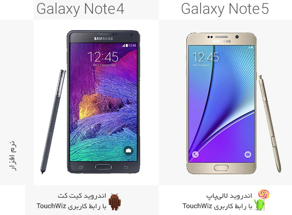 Note 5-1-1