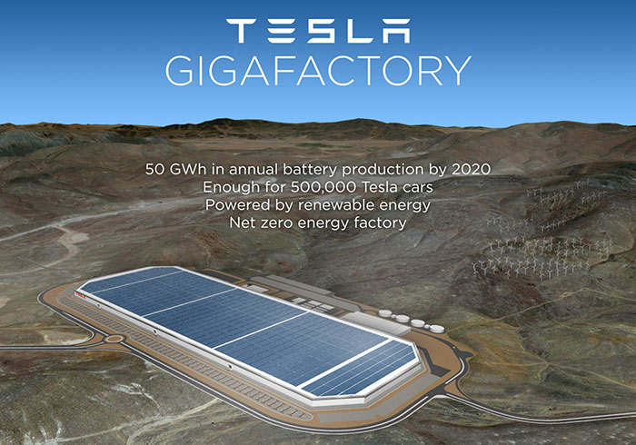 Tesla_Factory