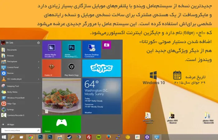 Windows10