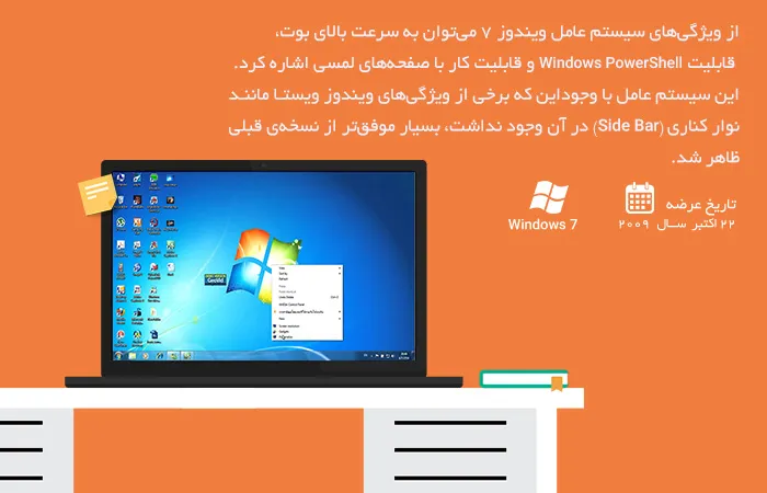 Windows7