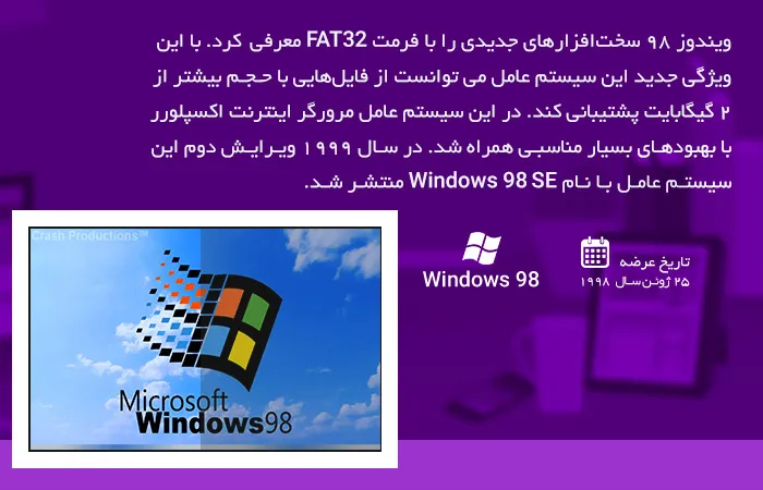 Windows98