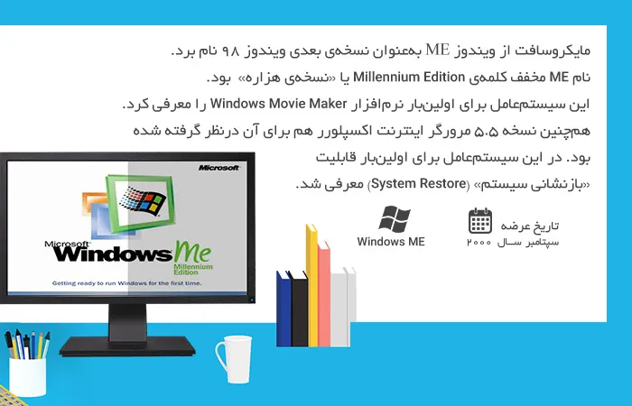 WindowsME