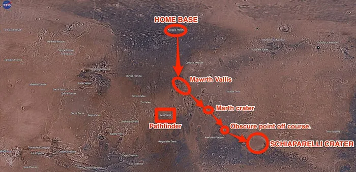 این تصویر مربوط به کل مسیری میشود که واتنی آن را طی کرده است. سفری 2000 مایلی روی سیاره مریخ که از خانهای که Hab نام داشت شروع میشود و به دهانه Schiaparelli خاتمه پیدا میکند. سفر واتنی 57روز طول کشید؛ اما آیا او از این سیاره جان سالم به درمیبرد؟ برای فهمیدن این سوال بهتر است کتاب را بخوانید یا فیلمی که تا مدتی دیگر اکران میشود را مشاهده کنید.