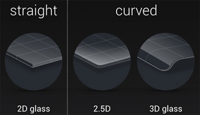 Curved-Screen-2-5D