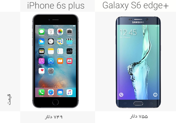 iPhone 6splus vs samsung galaxy s6 edge plus 5