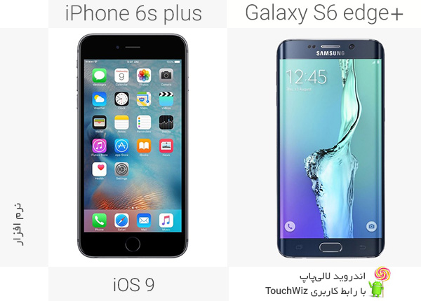 iPhone 6splus vs samsung galaxy s6 edge plus 7