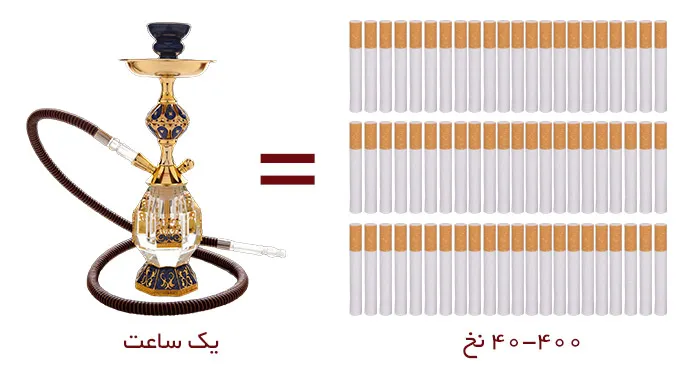 Hookah_01
