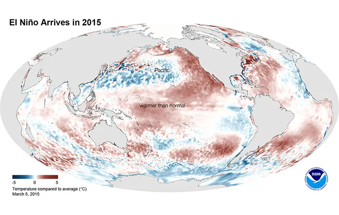 elnino3