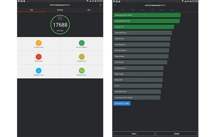 نتایج بتچمارک