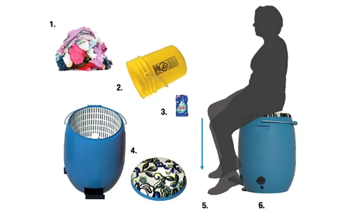 pedal-powered-washer-6