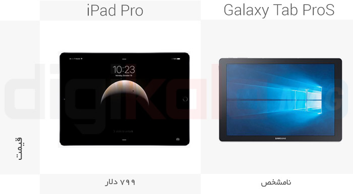 iPad Pro vs Galaxy TabPro S