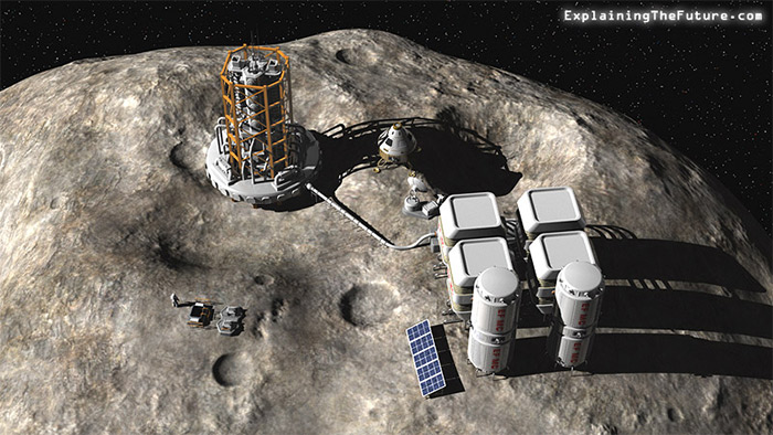 شرکت‌های خصوصی زیادی روی فناوری‌های استحصال منابع از سیارک‌ها کار می‌کنند.