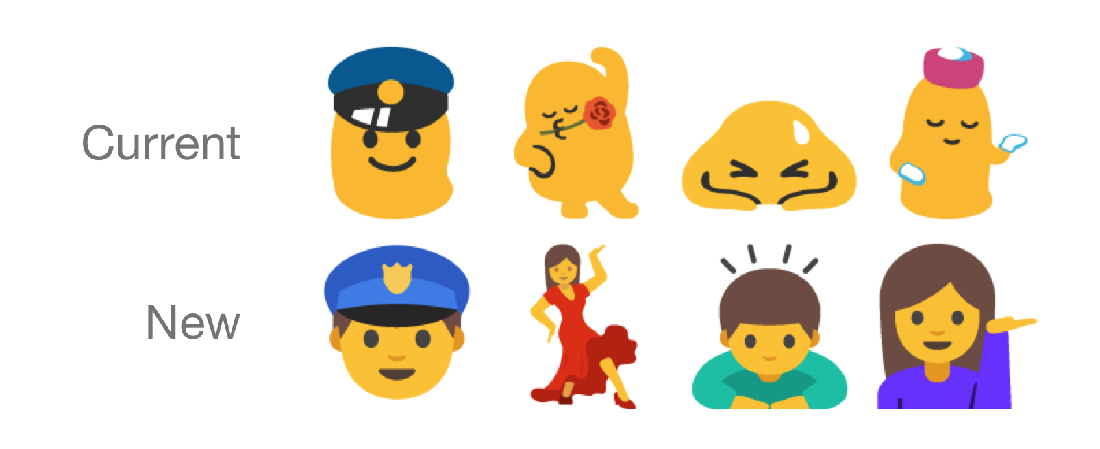 android N Emojie New