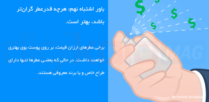 ۹ باور اشتباه درباره‌ی عطر و ادوکلن
