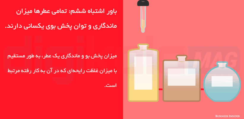 ۹ باور اشتباه درباره‌ی عطر و ادوکلن