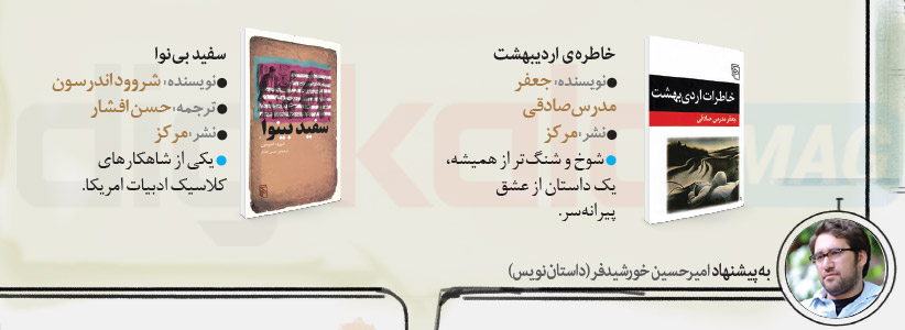 Publication_Khorshidfar