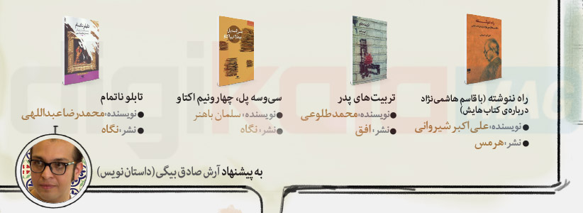 Publication_Sadeghbeigi