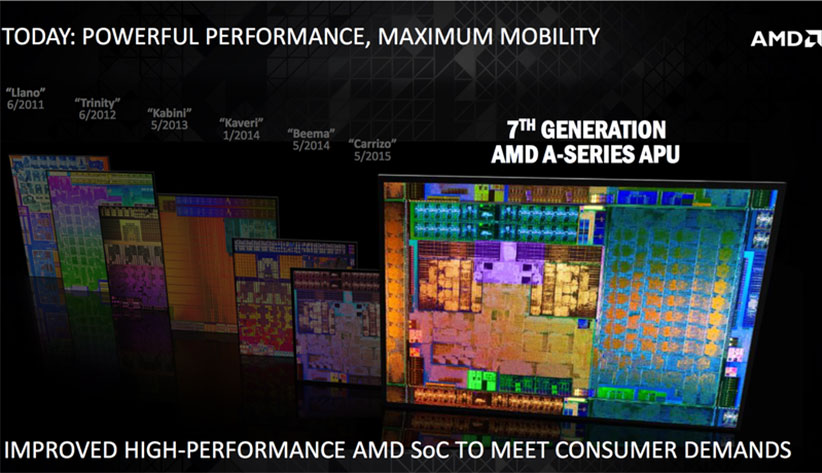 AMD-APU-2016