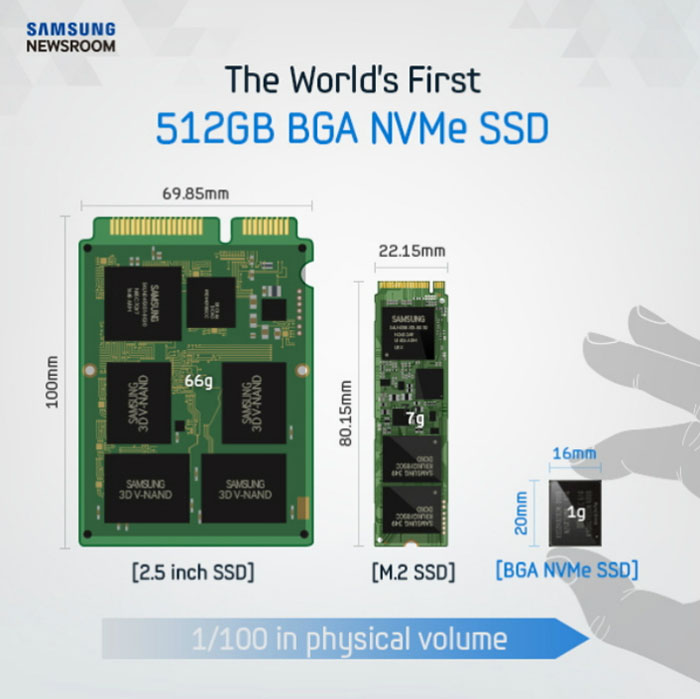 BGA_SSD