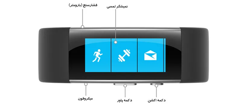 مایکروسافت بند 2