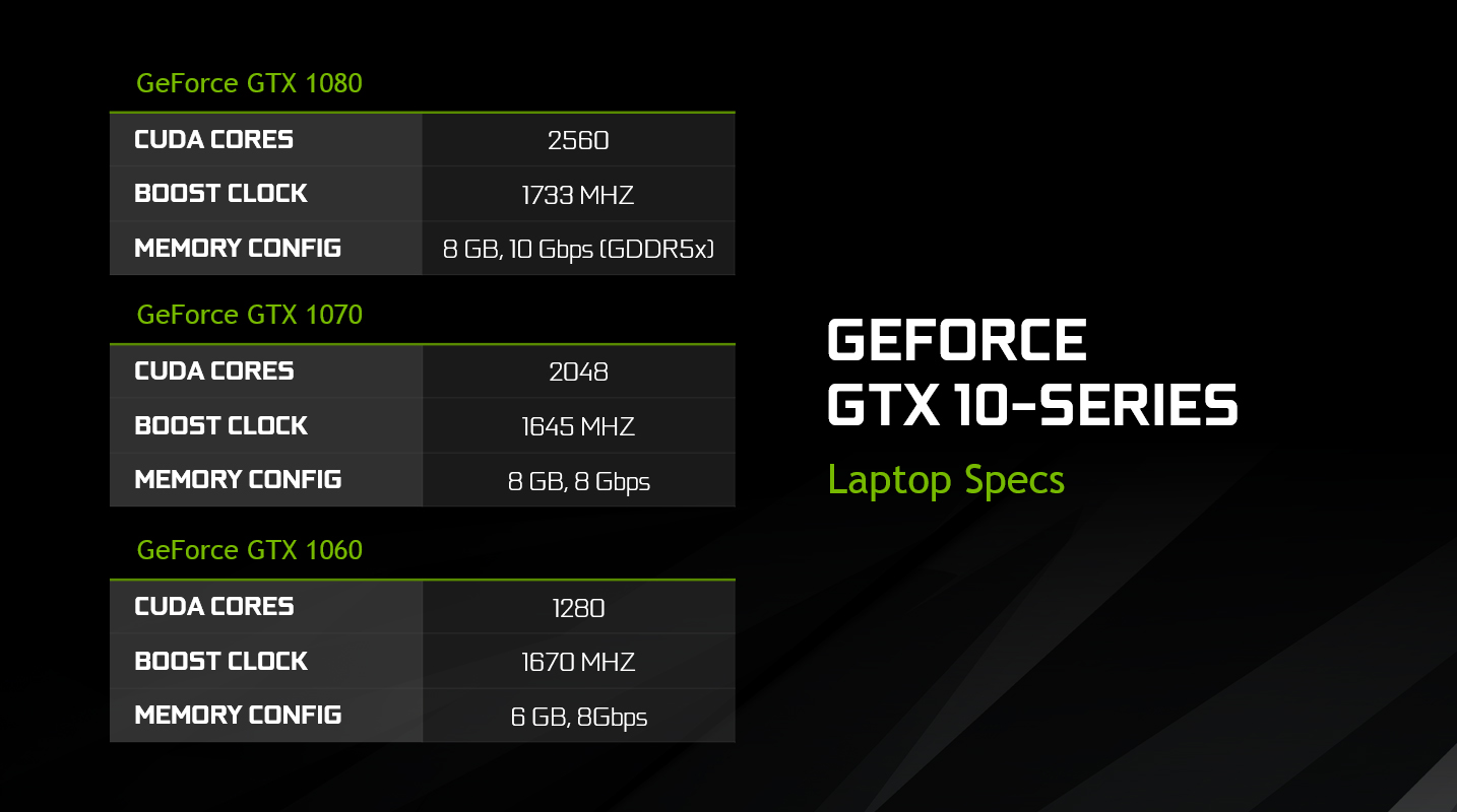 NVIDIA-GeForce-GTX-10-Series-Notebooks_5