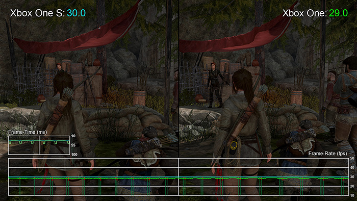 Tomb-Raider-Xbox-One-S
