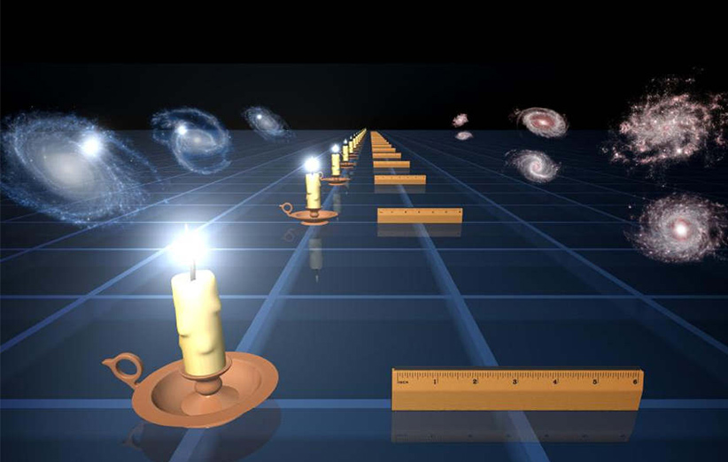 بعضی از اجرام عالم روشنایی مشخصی دارند و می‌توان از میزان روشنایی آن‌ها فاصله‌شان را تخمین زد. به آن‌ها شمع‌های استاندارد می‌گویند.