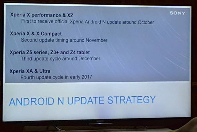 Sony-Xperia-Android-Nougat