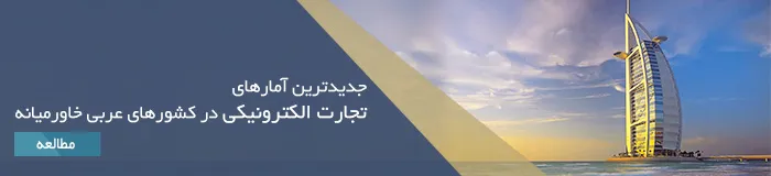 تجارت الکترونیکی