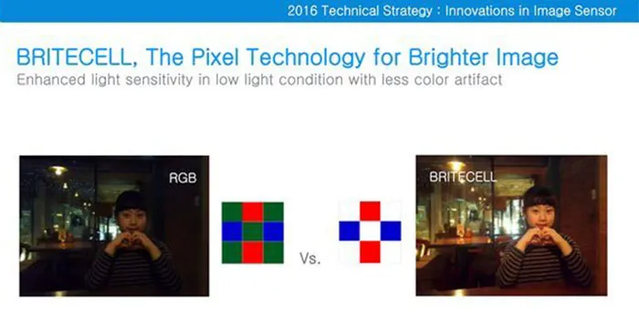 دوربین جدید گوشی‌های سامسونگ