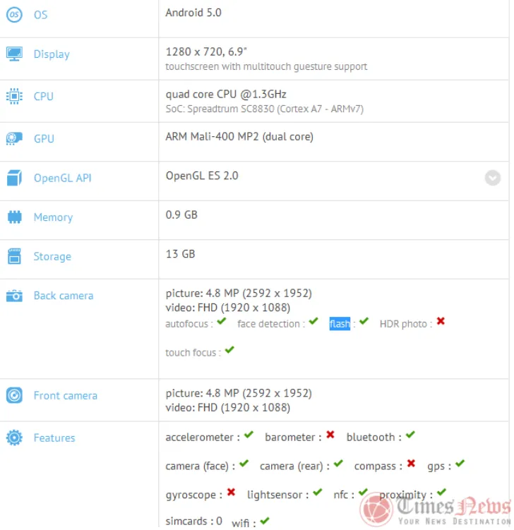 Specs-for-the-HTC-Desire-T7-tablet-appear-on-GFXBench