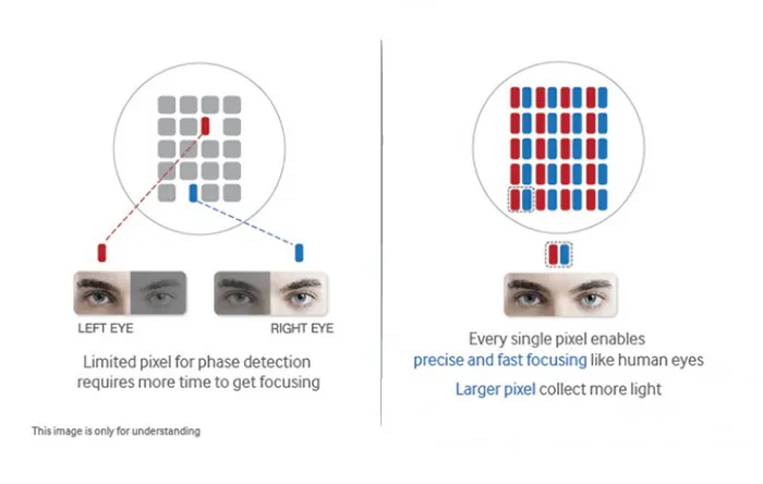 پیکسل دوتایی
