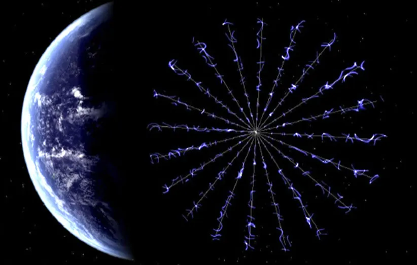 الکترواستاتیکی