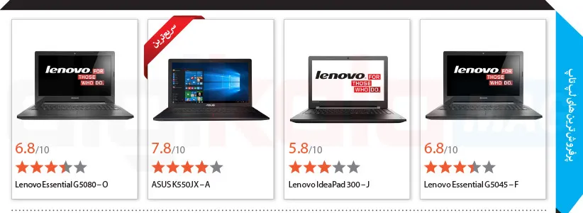 Best_Seller_Laptop