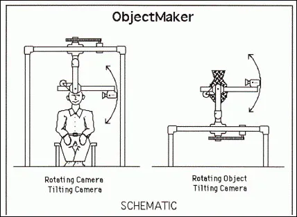۰۳ - پروژه اپل QuickTime VR