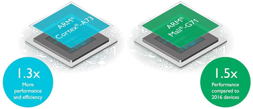 نمایشگاه کامپیوتکس ۲۰۱۶ - ARM Mali G71