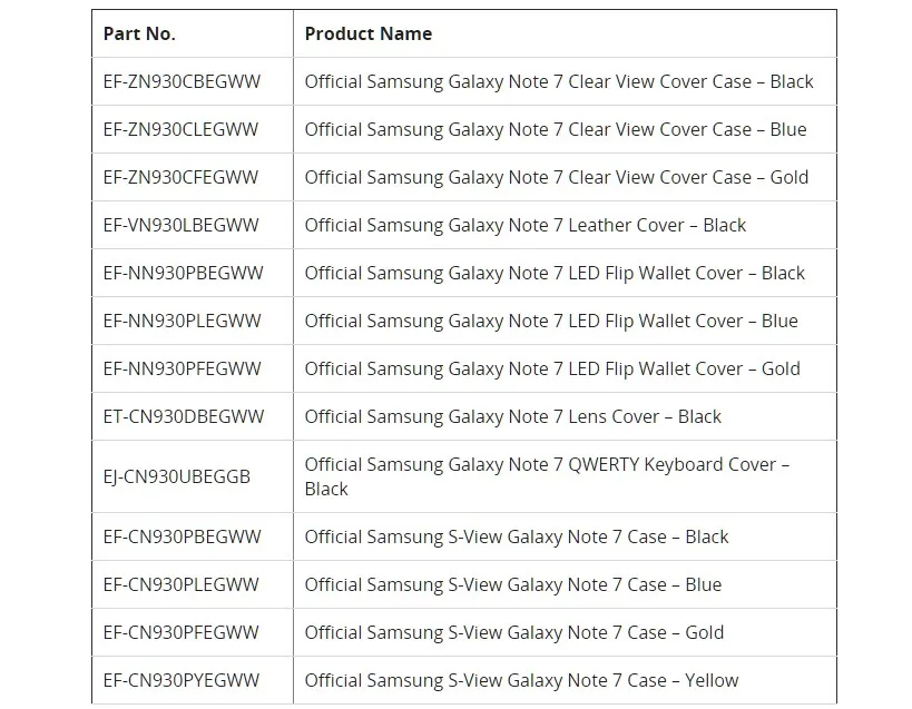 Galaxy-Note-7-cases