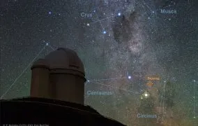 سیاره قابل حیات