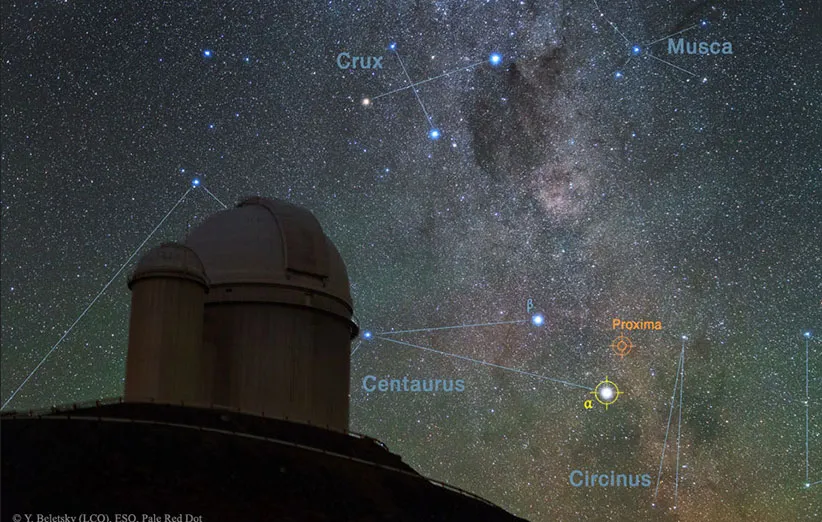 سیاره قابل حیات