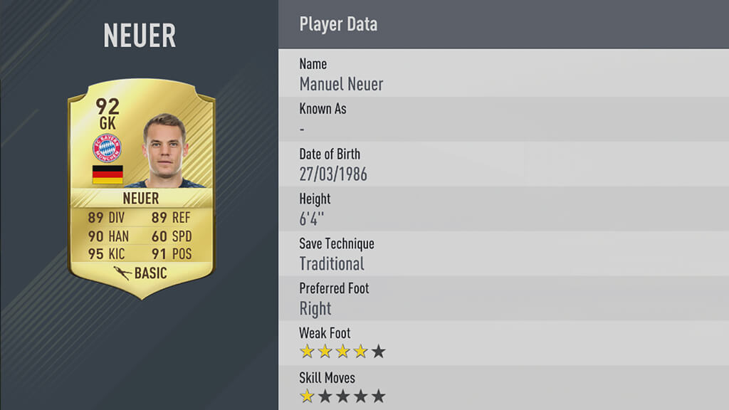 5. «مانویل نویر» (Manuel Neuer) 