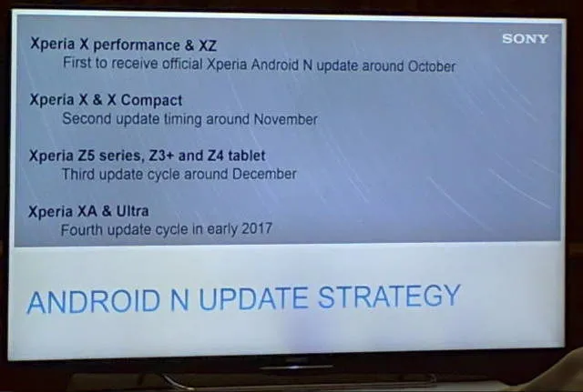 Sony-Xperia-Android-Nougat