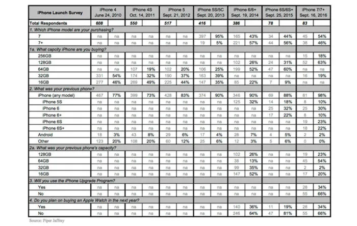 %d8%a2%db%8c%d9%81%d9%88%d9%86-7-%d9%be%d8%a7%db%8c%d9%be%d8%b1