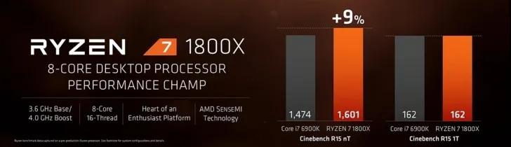 1800x