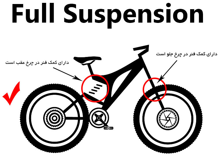 دوچرخه Full Suspension