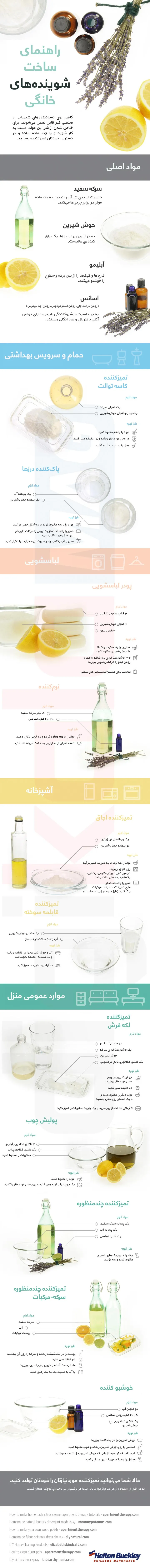 اینفوگرافیک راهنمای ساخت شوینده در منزل