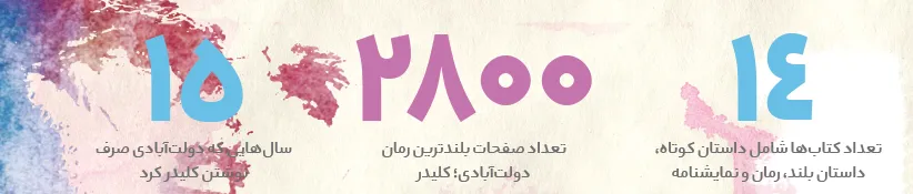 محمود دولت آبادی