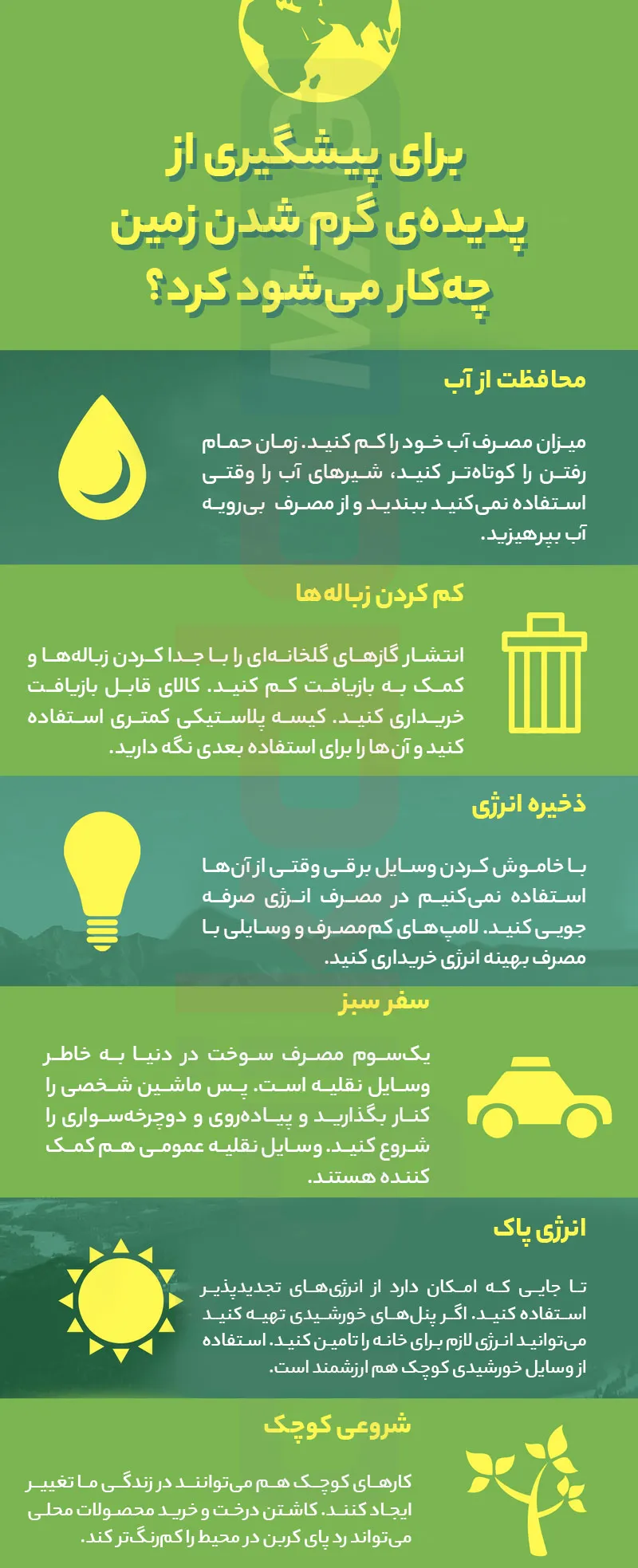 پدیده گرم شدن زمین