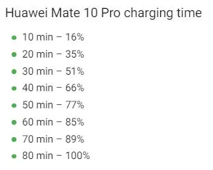 شارژ گوشی Mate 10